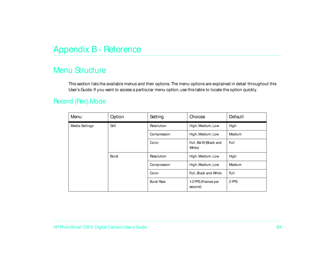 HP c500/c500xi manual Menu Structure, Record Rec Mode, Menu Option Setting Choices Default 