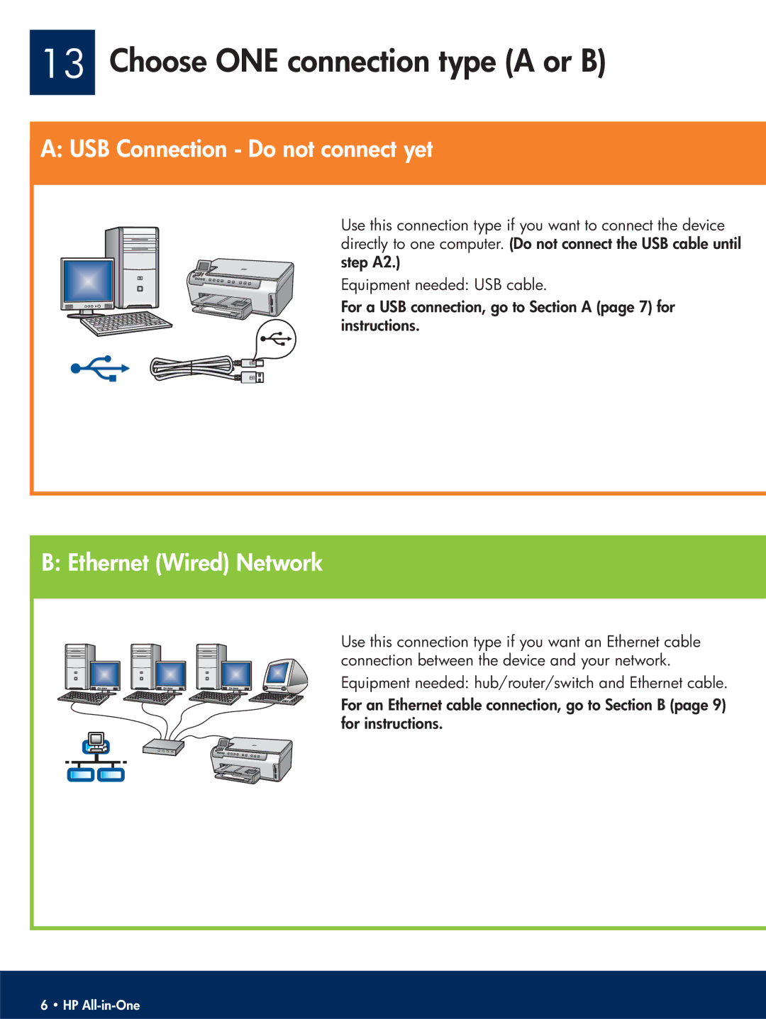 HP C5140, C5180, C5150 manual Choose ONE connection type a or B, USB Connection Do not connect yet 