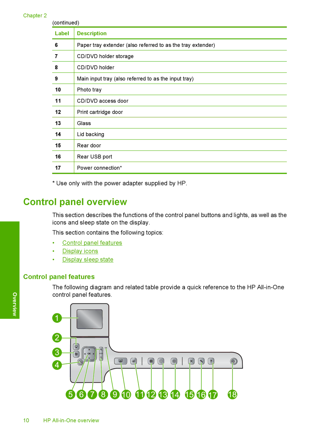 HP C5500 manual Control panel overview, Control panel features 