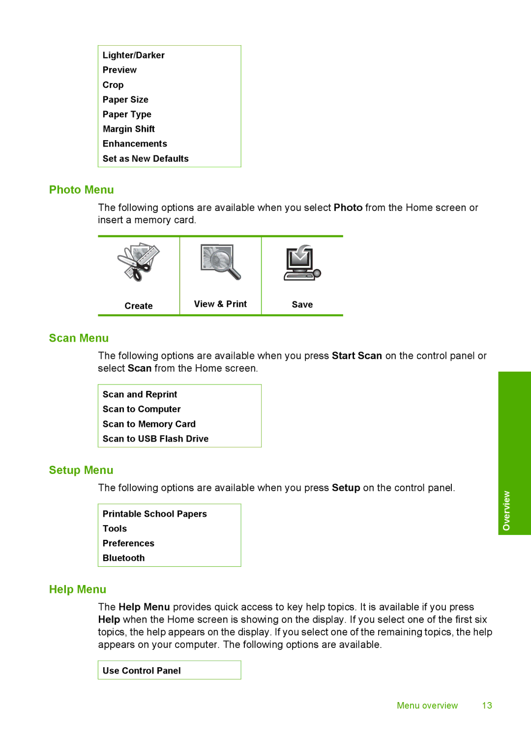 HP C5500 manual Photo Menu, Scan Menu, Setup Menu, Help Menu 