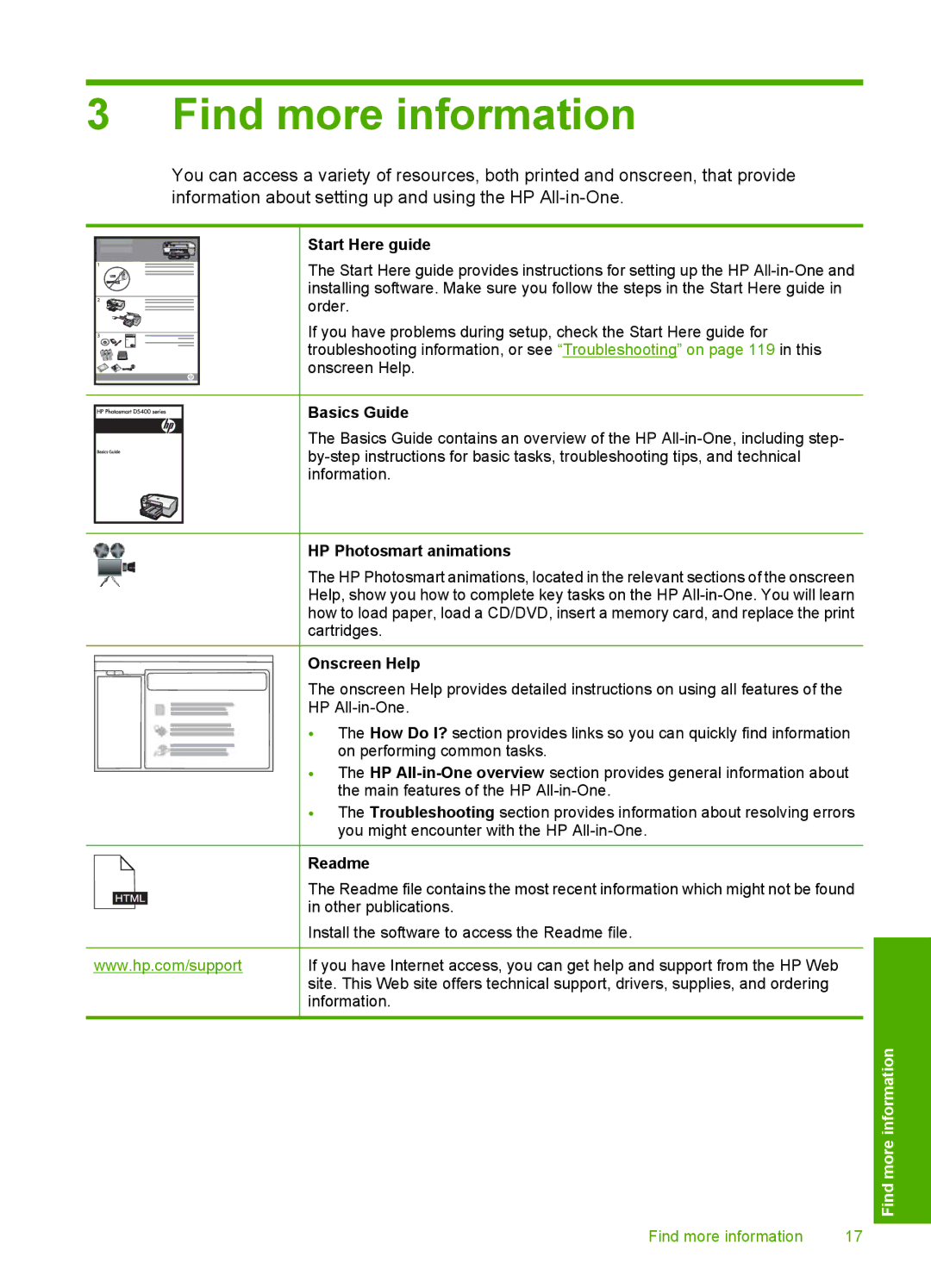 HP C5500 manual Find more information, Start Here guide 