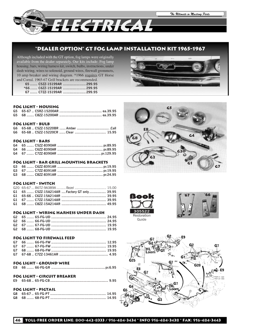 HP C5ZZ manual FOG Light Housing, FOG Light Bulb, FOG Light Bars, FOG Light BAR Grill Mounting Brackets, FOG Light Switch 