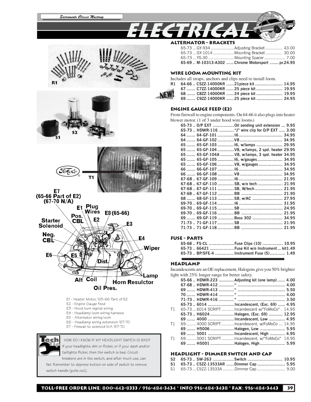 HP C5ZZ manual Alternator Brackets, Wire Loom Mounting KIT, Engine Gauge Feed E2, Fuse Parts, Headlamp 