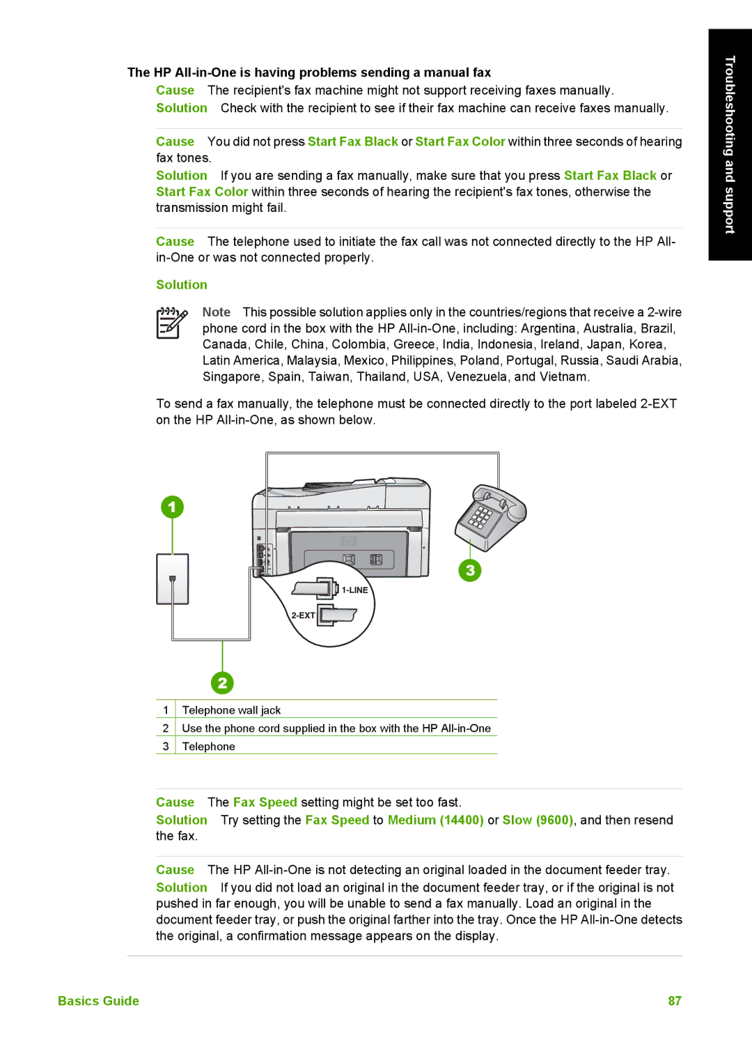 HP C6180, C6150 HP All-in-One is having problems sending a manual fax 