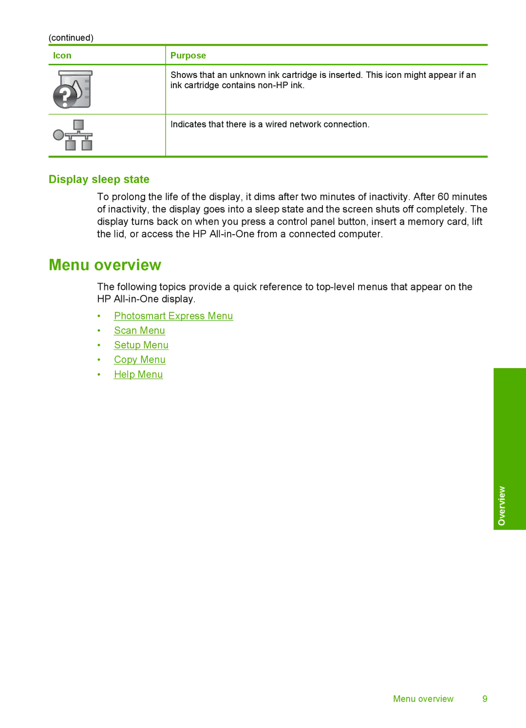 HP C6200 manual Menu overview, Display sleep state 