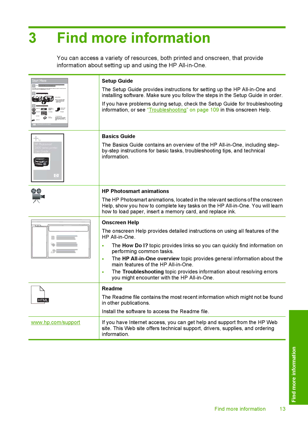 HP C6200 manual Find more information, Setup Guide 