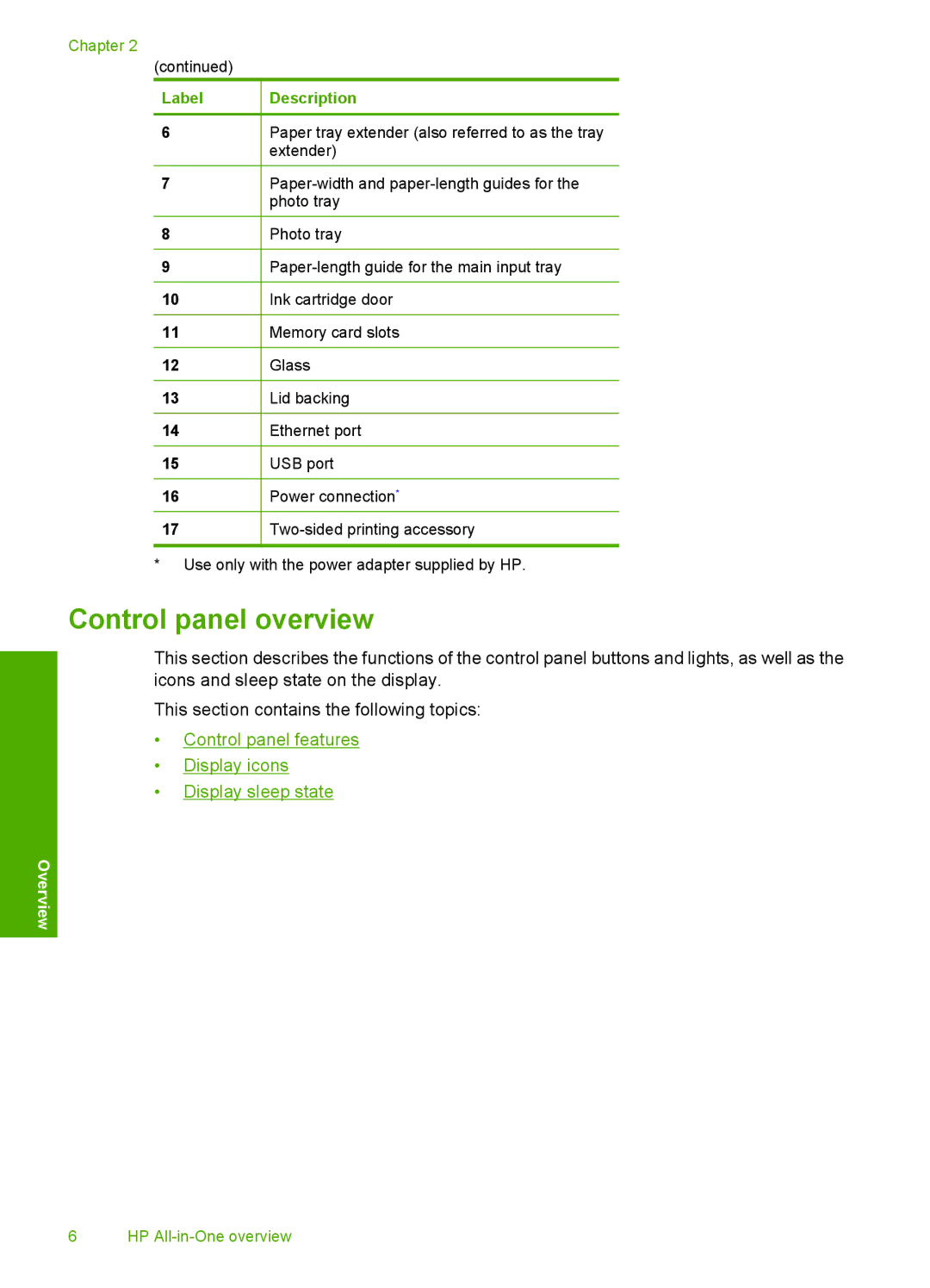 HP C6200 manual Control panel overview 