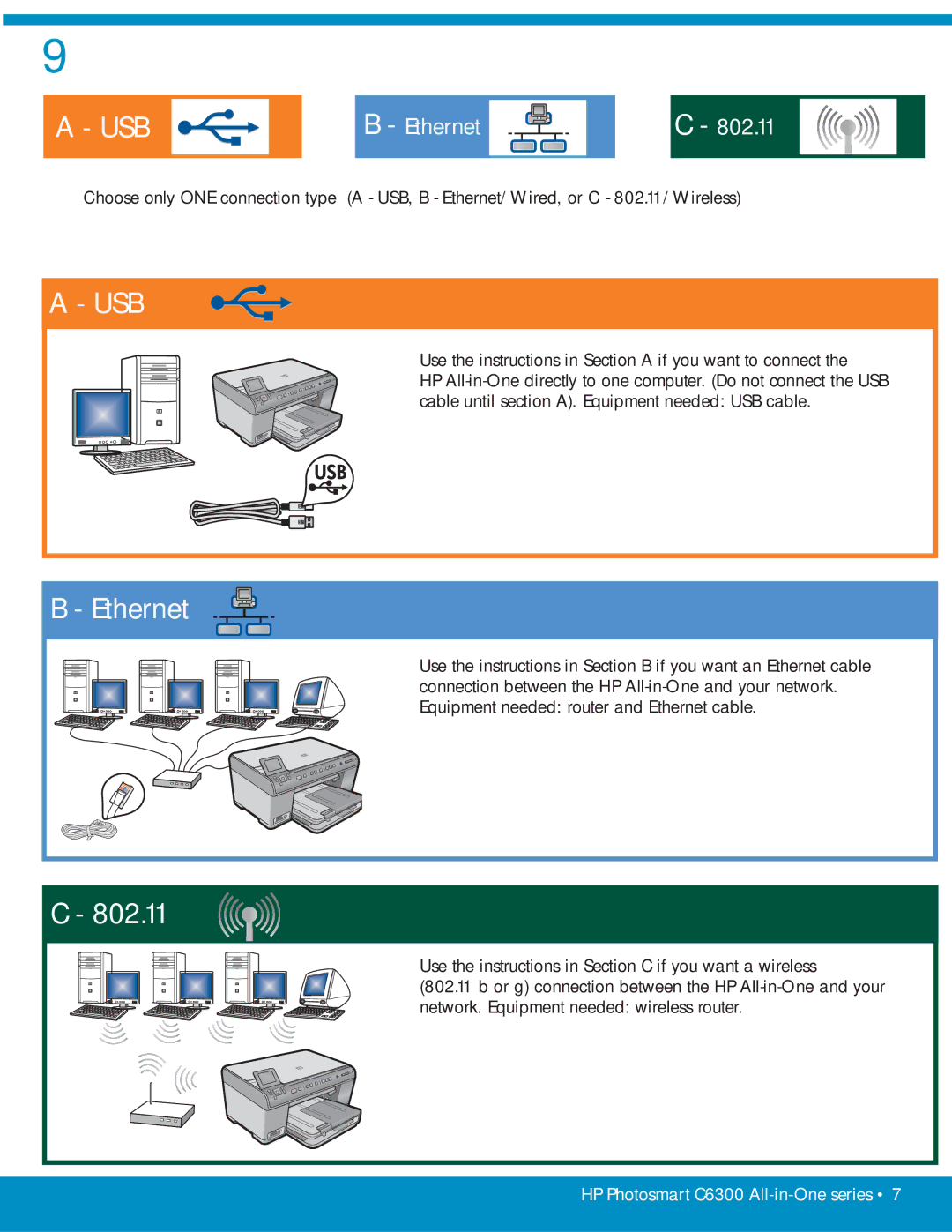 HP C6340, C6380, C6350 manual Ethernet 