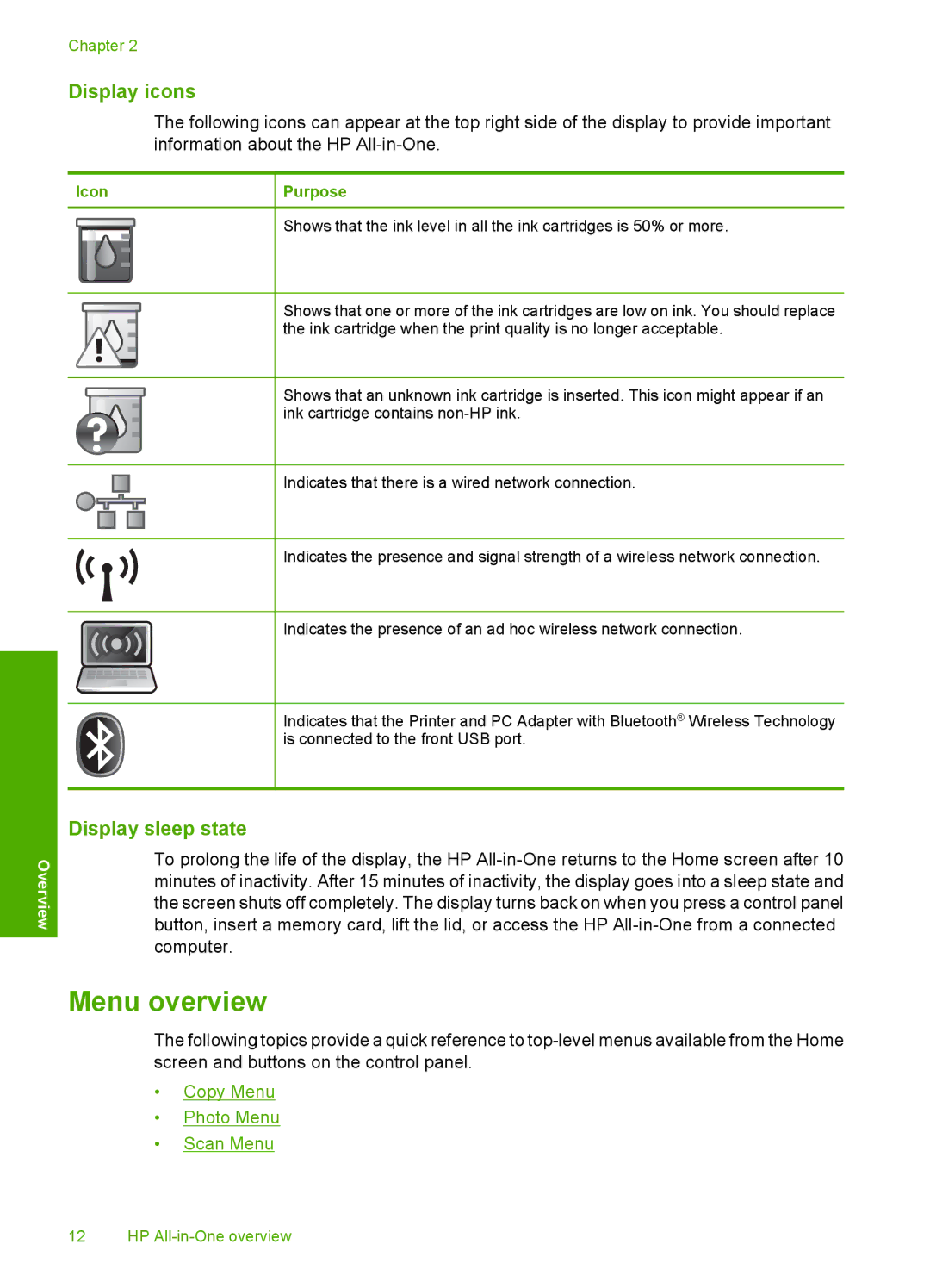 HP C6340, C6380 manual Menu overview, Display icons, Display sleep state 