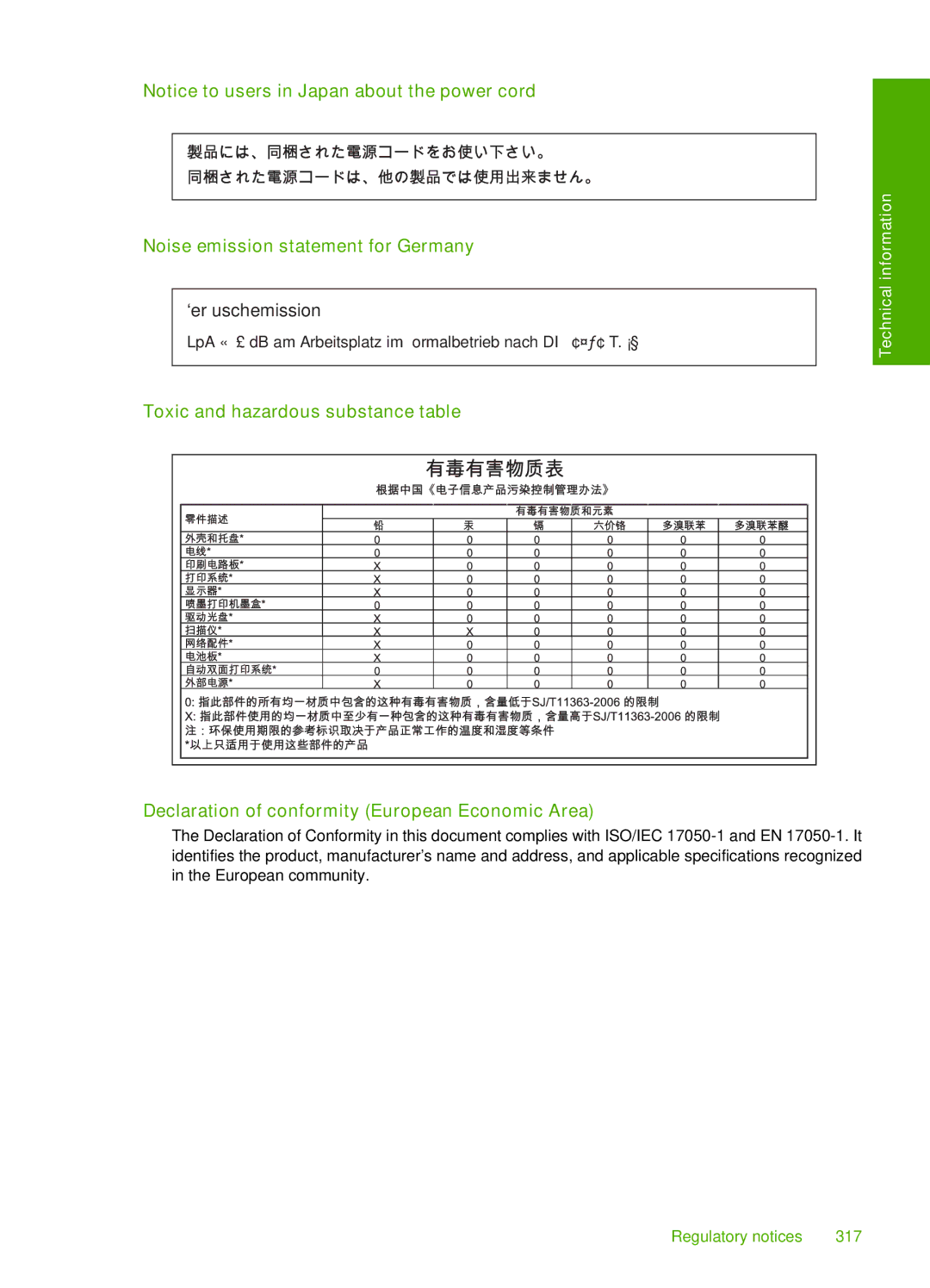 HP C6380, C6340 manual Noise emission statement for Germany 