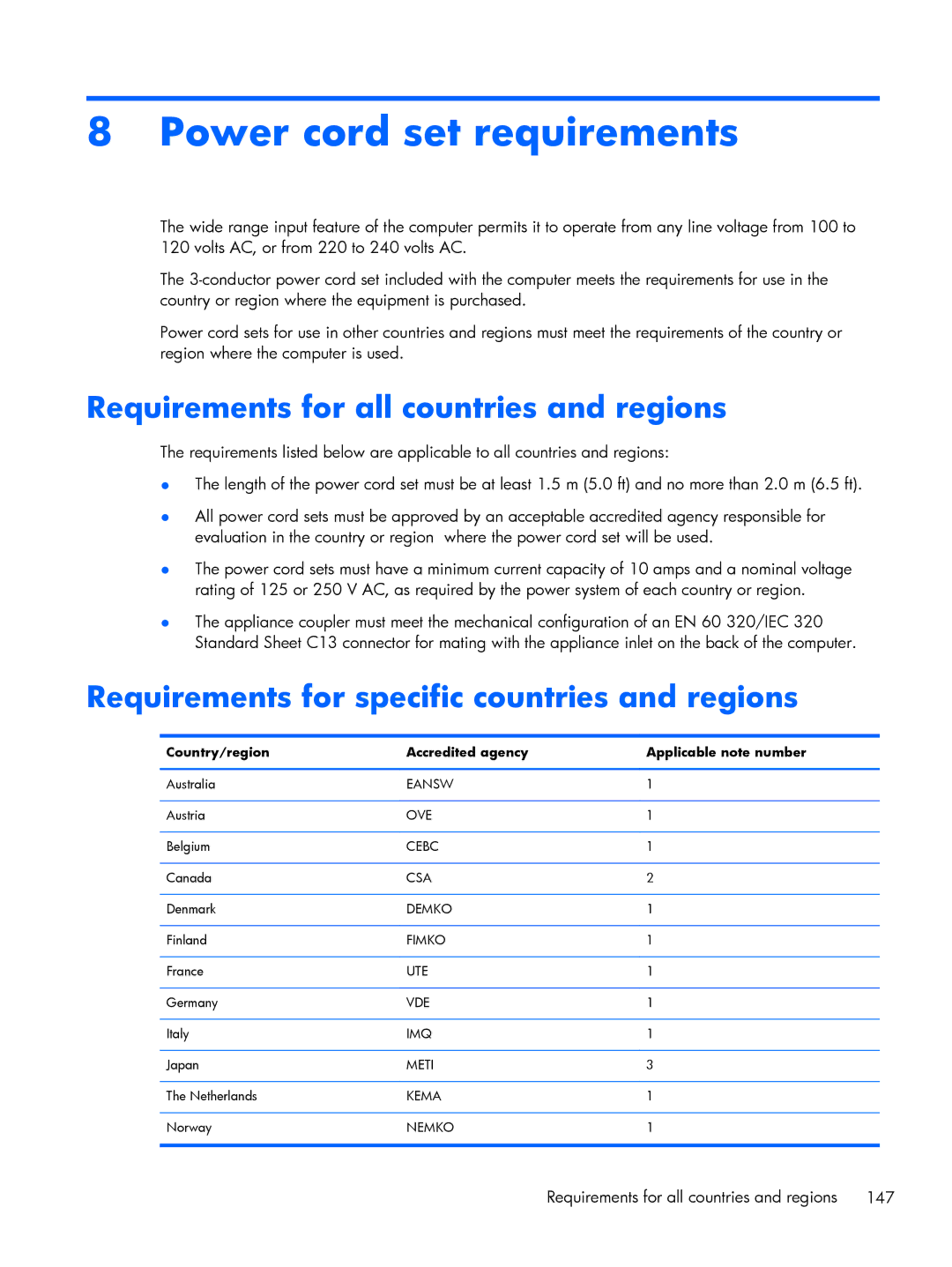 HP 15.6 C6Y88UT#ABA, 8570w Requirements for all countries and regions, Requirements for specific countries and regions 