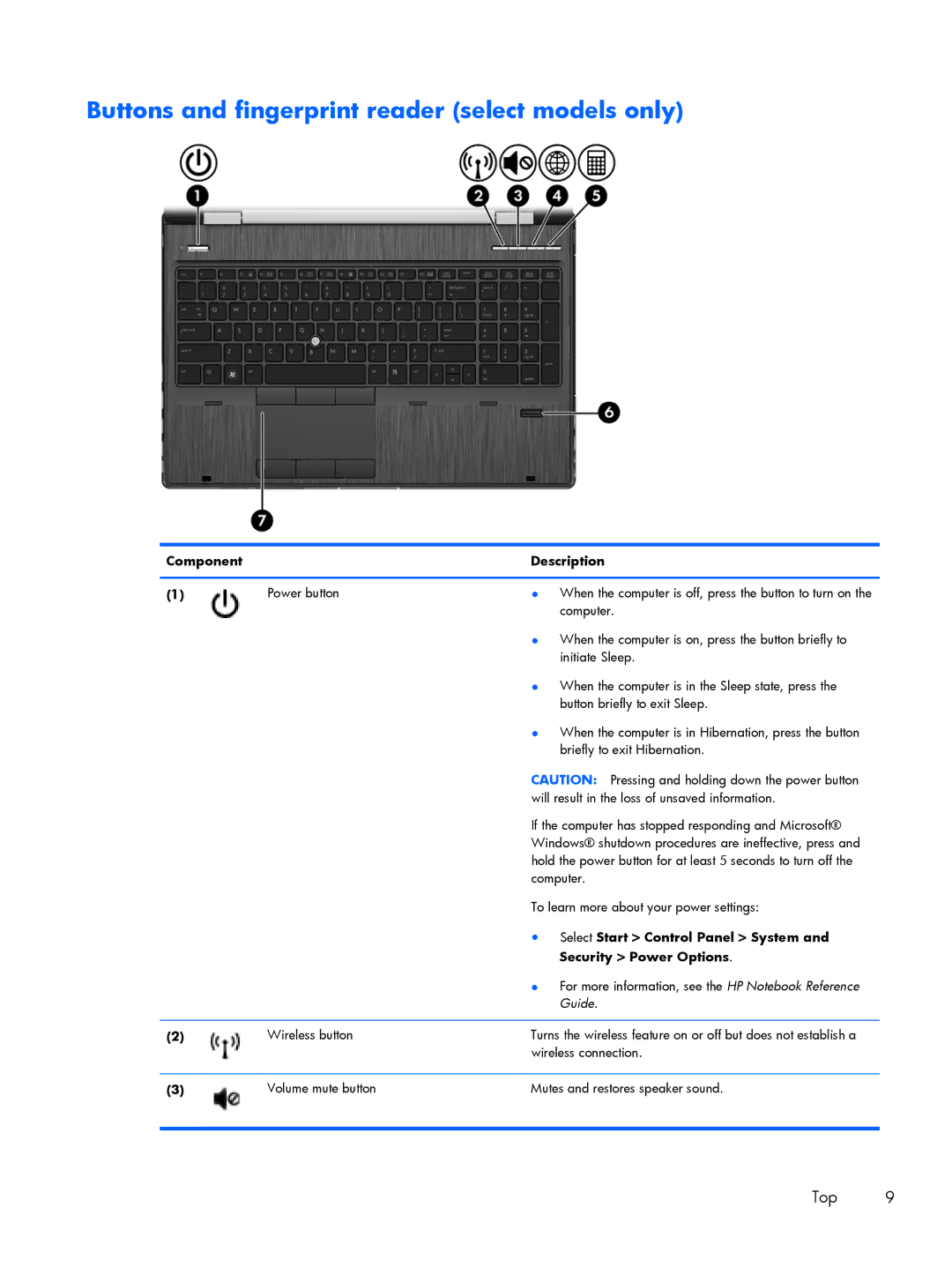 HP 8570w Buttons and fingerprint reader select models only, Select Start Control Panel System, Security Power Options 