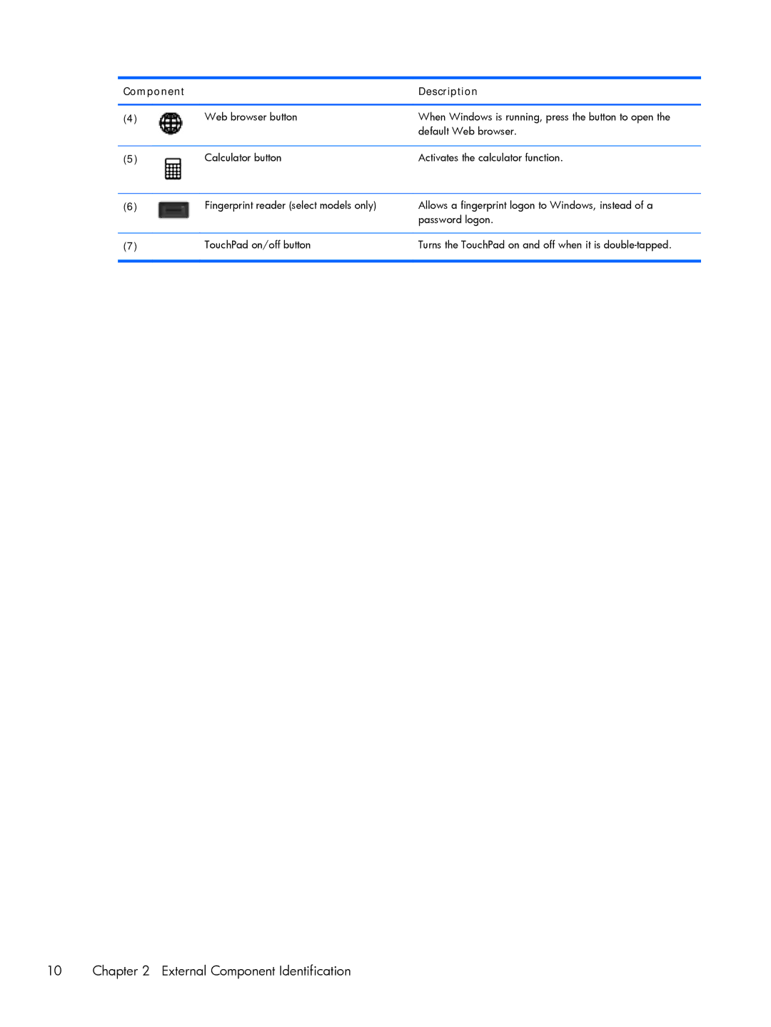 HP C4Q24UP, C6Z69UT#ABA, 8570w, 15.6 C6Y88UT#ABA manual External Component Identification 