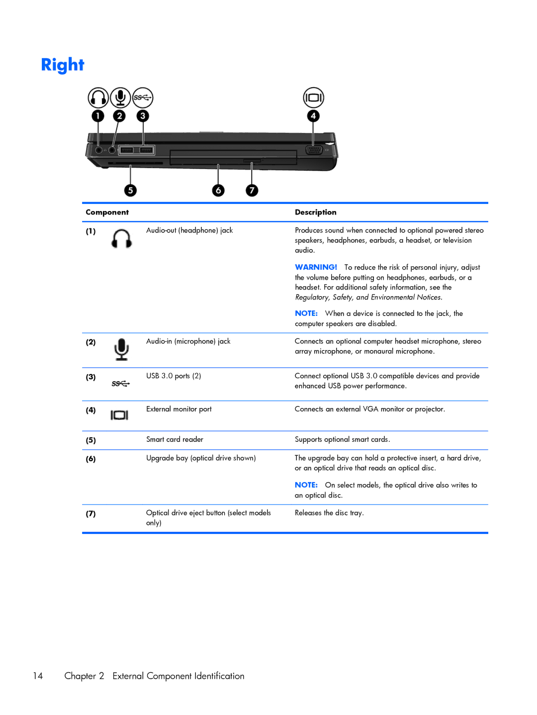 HP C4Q24UP, C6Z69UT#ABA, 8570w, 15.6 C6Y88UT#ABA manual Right, Regulatory, Safety, and Environmental Notices 