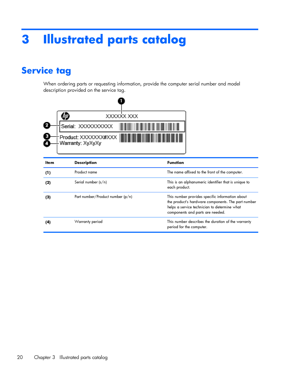 HP C6Z69UT#ABA, 8570w, C4Q24UP, 15.6 C6Y88UT#ABA manual Service tag, Description Function 