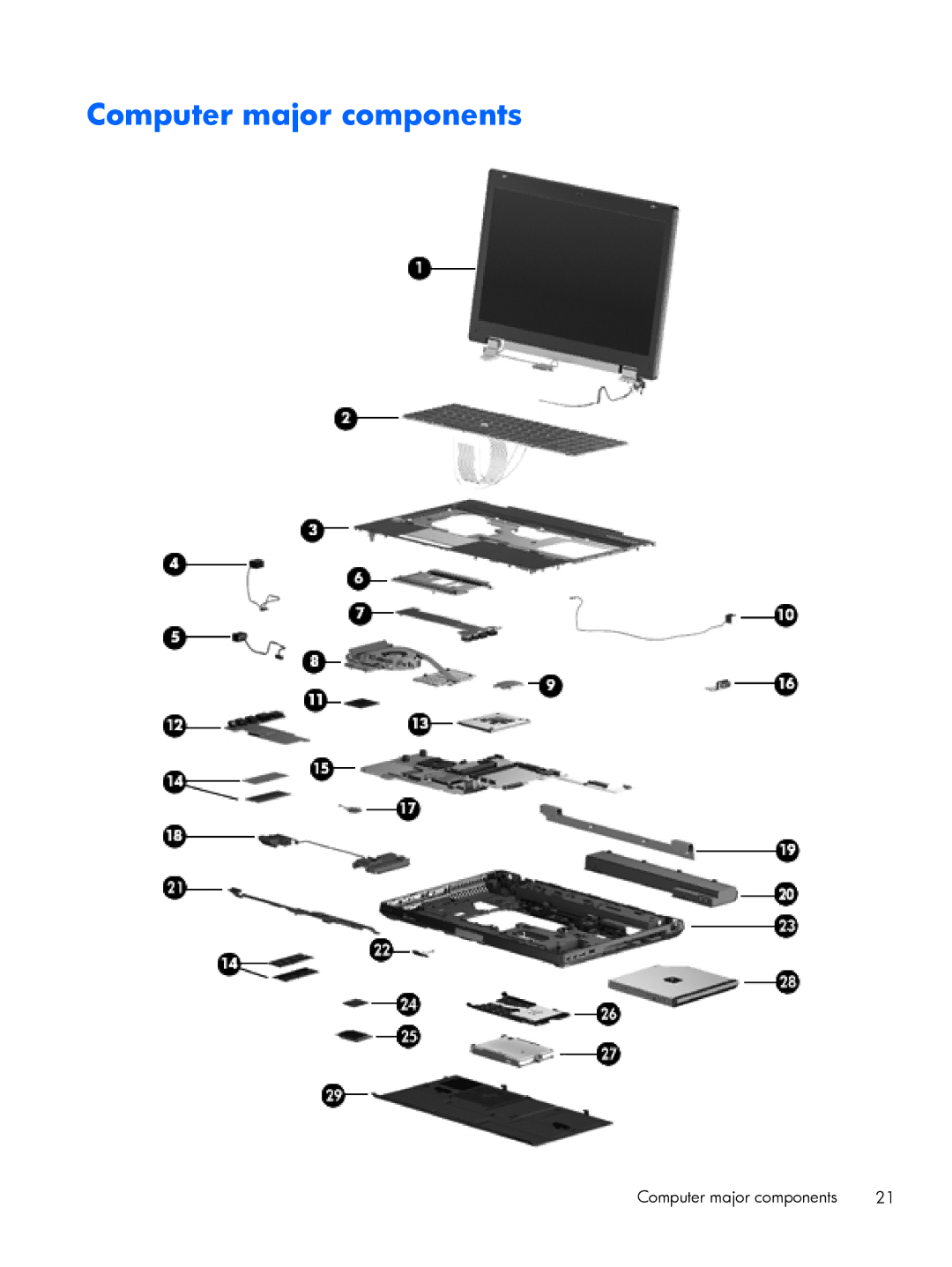 HP 8570w, C6Z69UT#ABA, C4Q24UP, 15.6 C6Y88UT#ABA manual Computer major components 