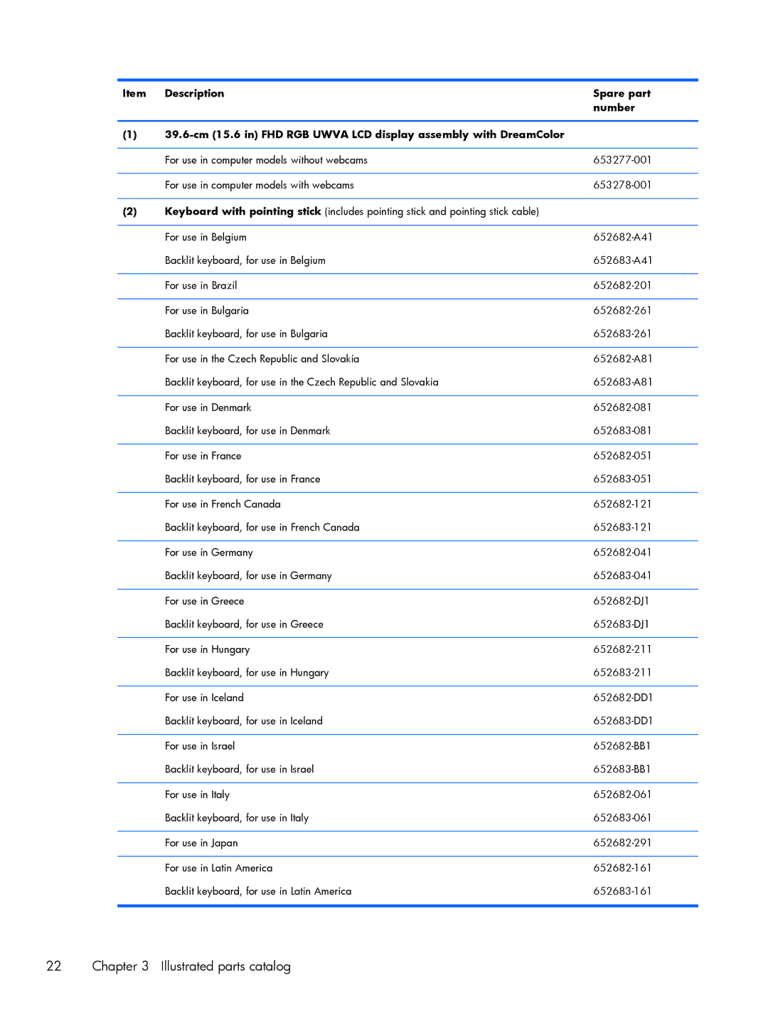 HP C4Q24UP, C6Z69UT#ABA, 8570w, 15.6 C6Y88UT#ABA manual Illustrated parts catalog 