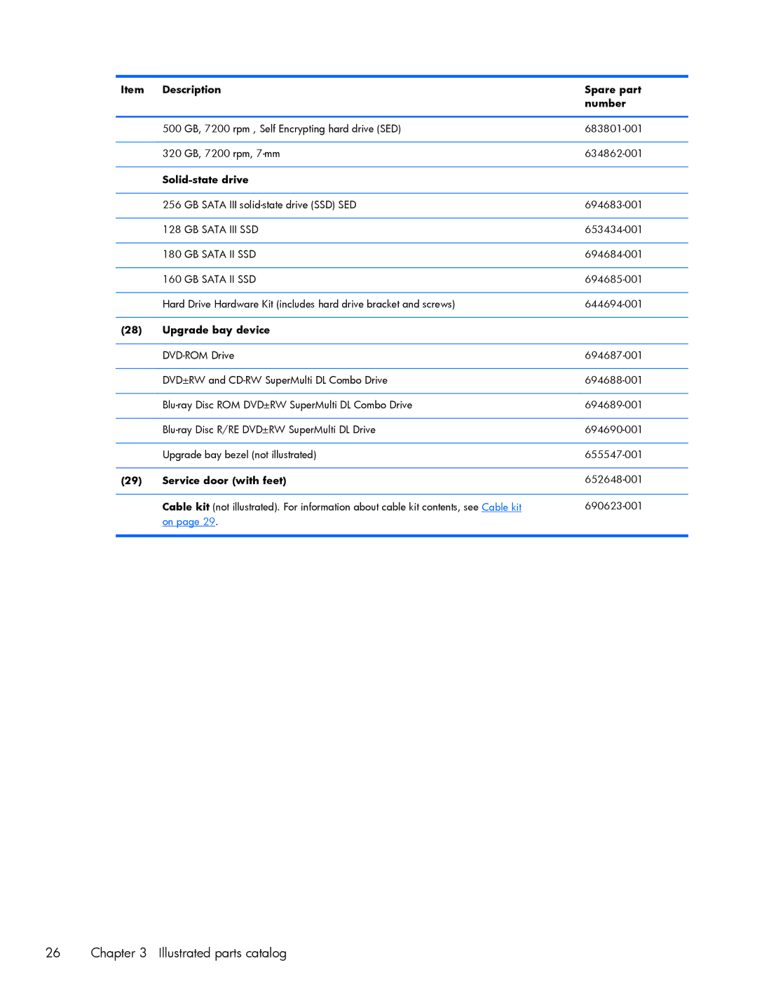 HP C4Q24UP, C6Z69UT#ABA, 8570w, 15.6 C6Y88UT#ABA manual Solid-state drive, Upgrade bay device, Service door with feet 