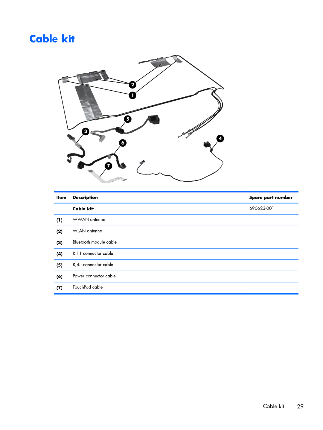 HP 8570w, C6Z69UT#ABA, C4Q24UP, 15.6 C6Y88UT#ABA manual Cable kit 