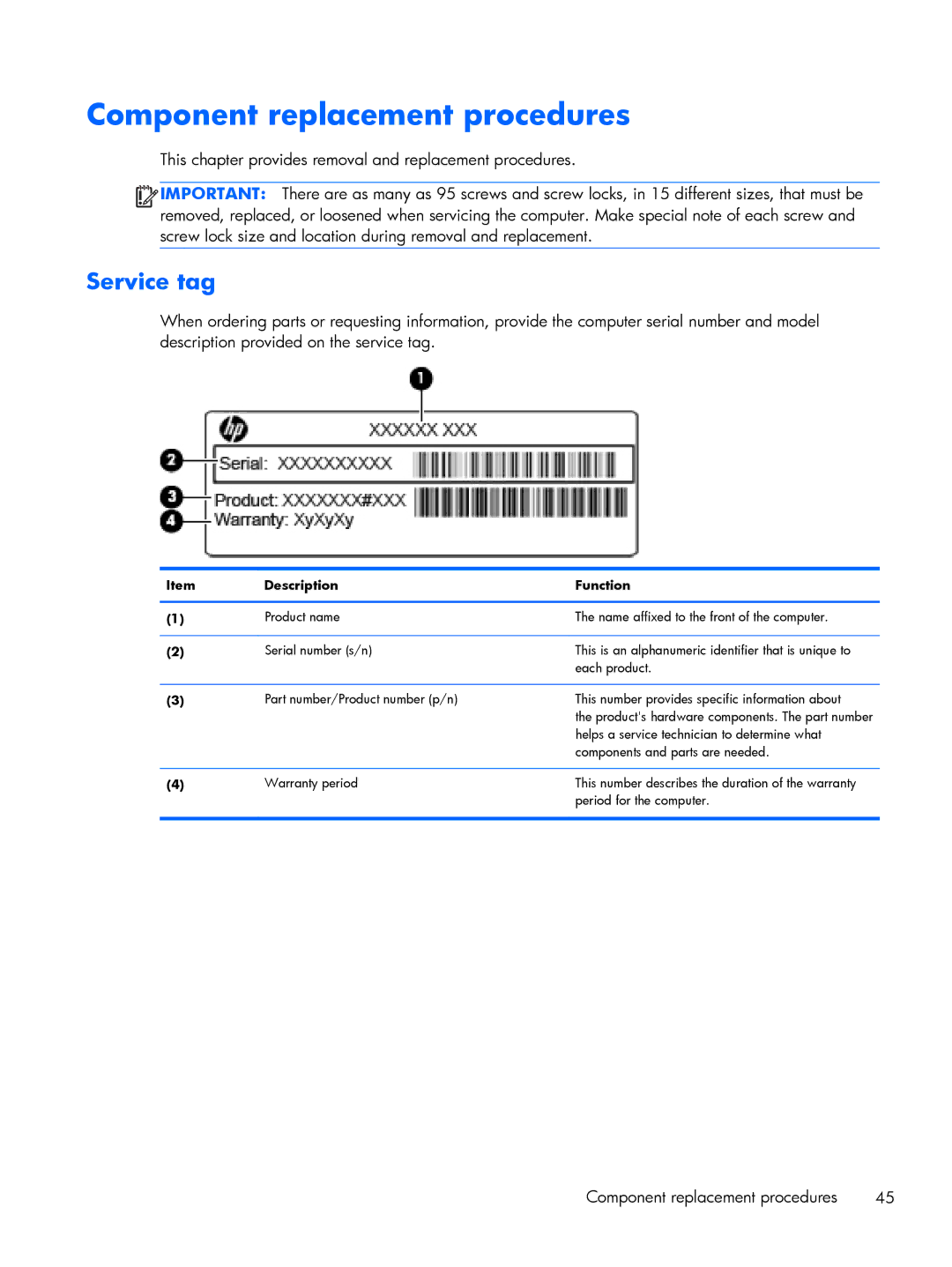 HP 8570w, C6Z69UT#ABA, C4Q24UP, 15.6 C6Y88UT#ABA manual Component replacement procedures, Service tag 