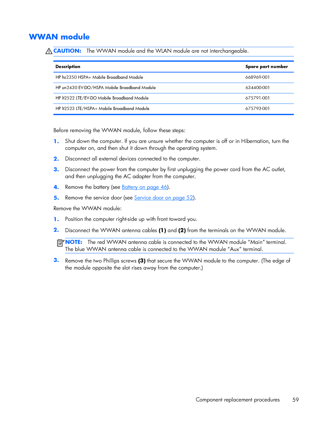 HP 15.6 C6Y88UT#ABA, C6Z69UT#ABA, 8570w, C4Q24UP manual Wwan module, Description Spare part number 