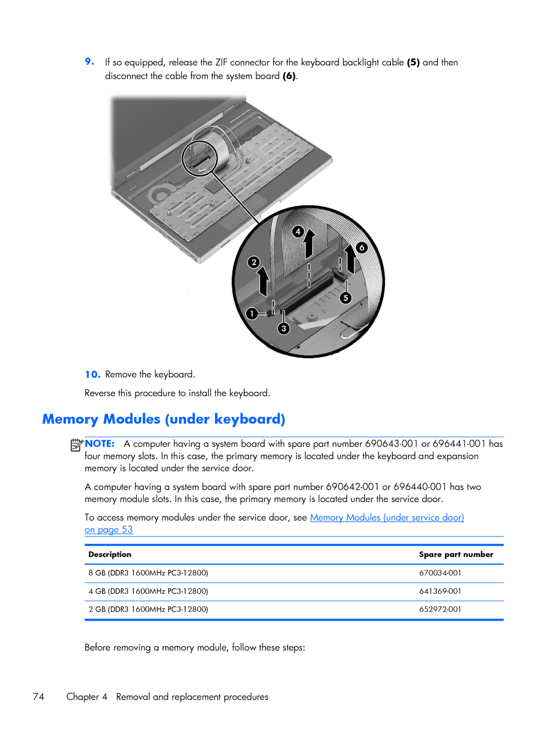 HP C4Q24UP, C6Z69UT#ABA, 8570w, 15.6 C6Y88UT#ABA manual Memory Modules under keyboard, Description Spare part number 