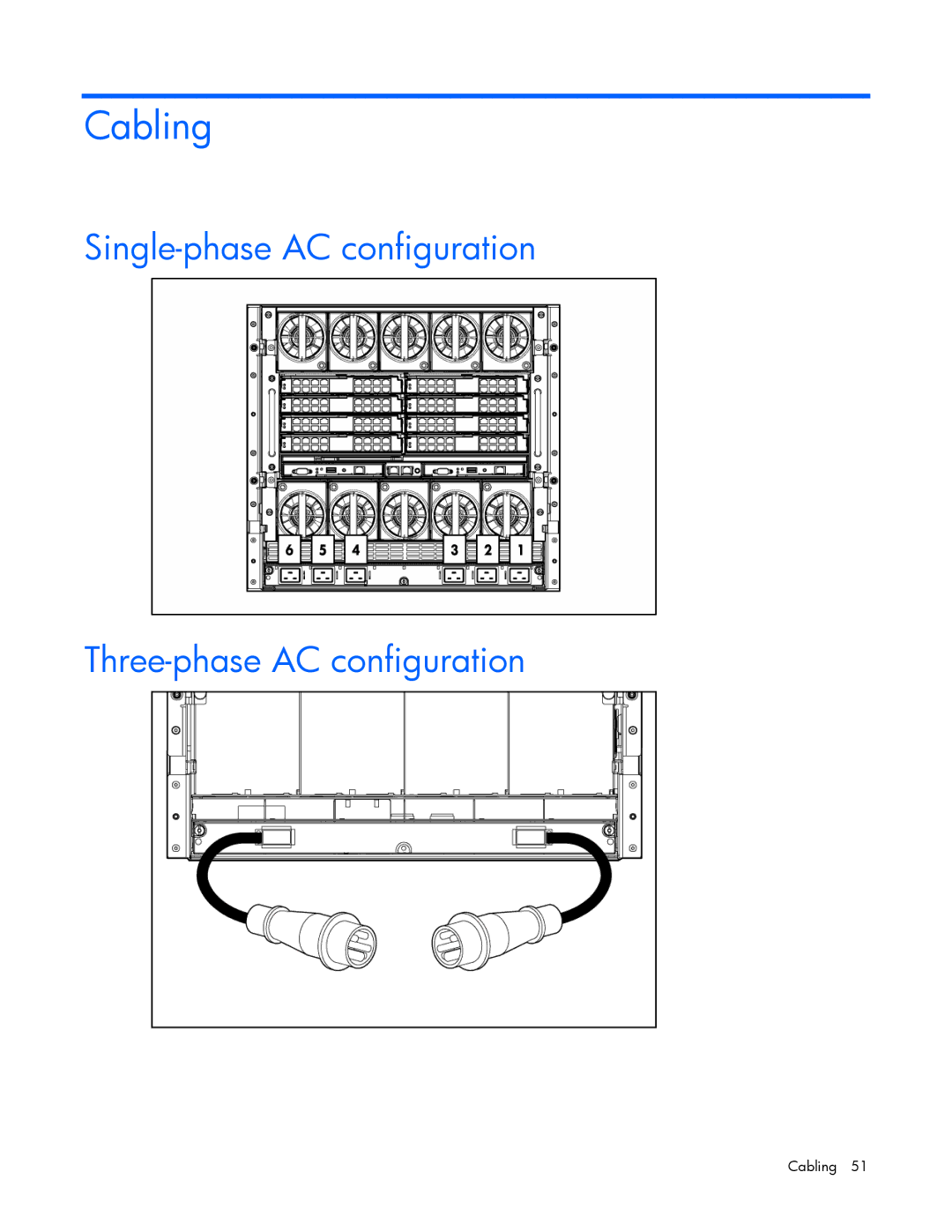 HP c7000 manual Cabling, Single-phase AC configuration Three-phase AC configuration 