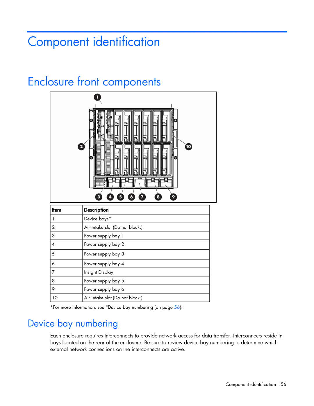 HP c7000 manual Component identification, Enclosure front components, Device bay numbering 