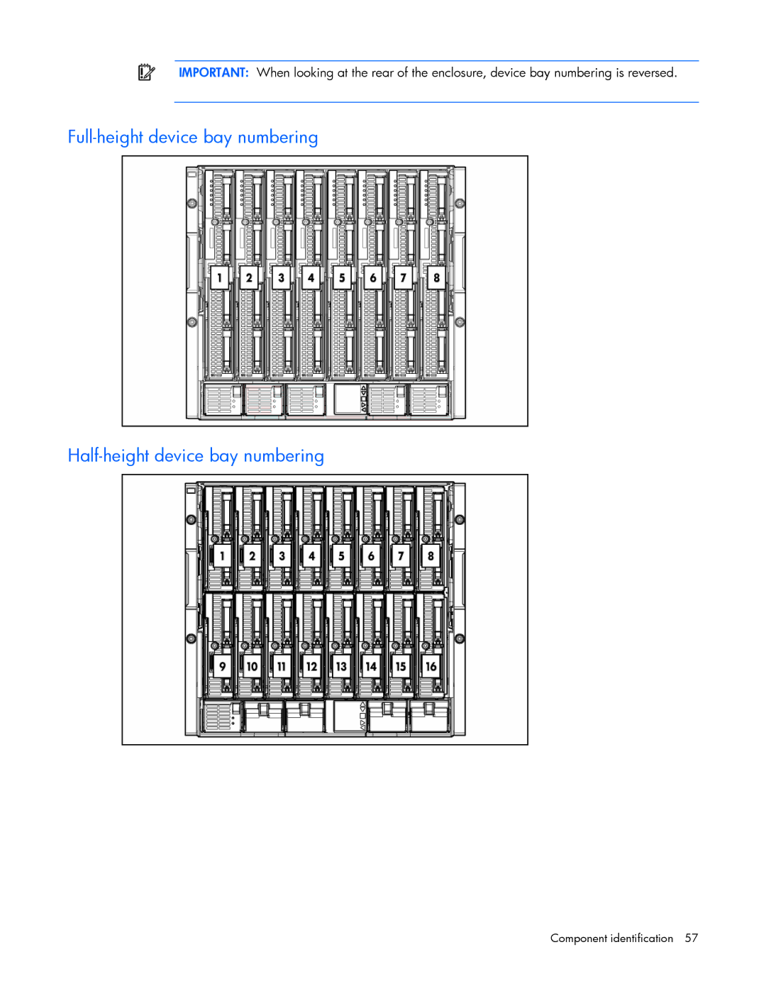 HP c7000 manual Component identification 