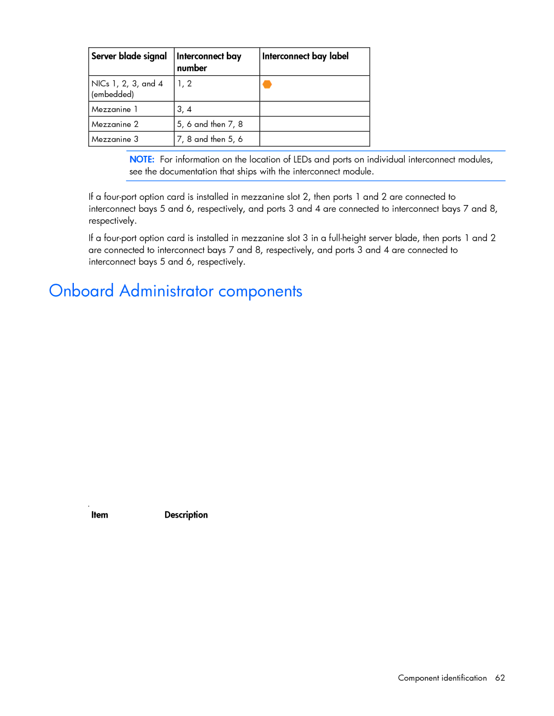 HP c7000 manual Onboard Administrator components 