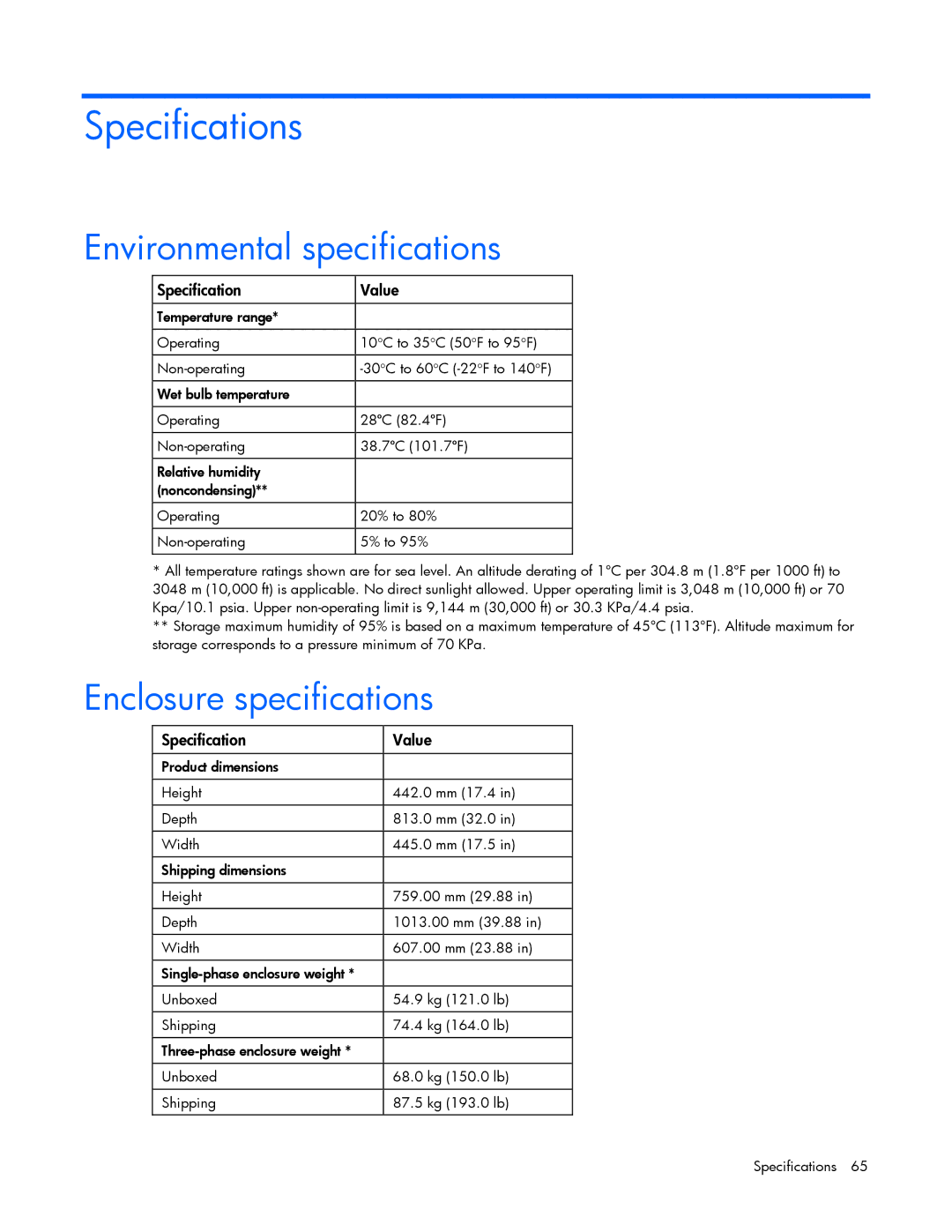 HP c7000 manual Specifications, Environmental specifications, Enclosure specifications 