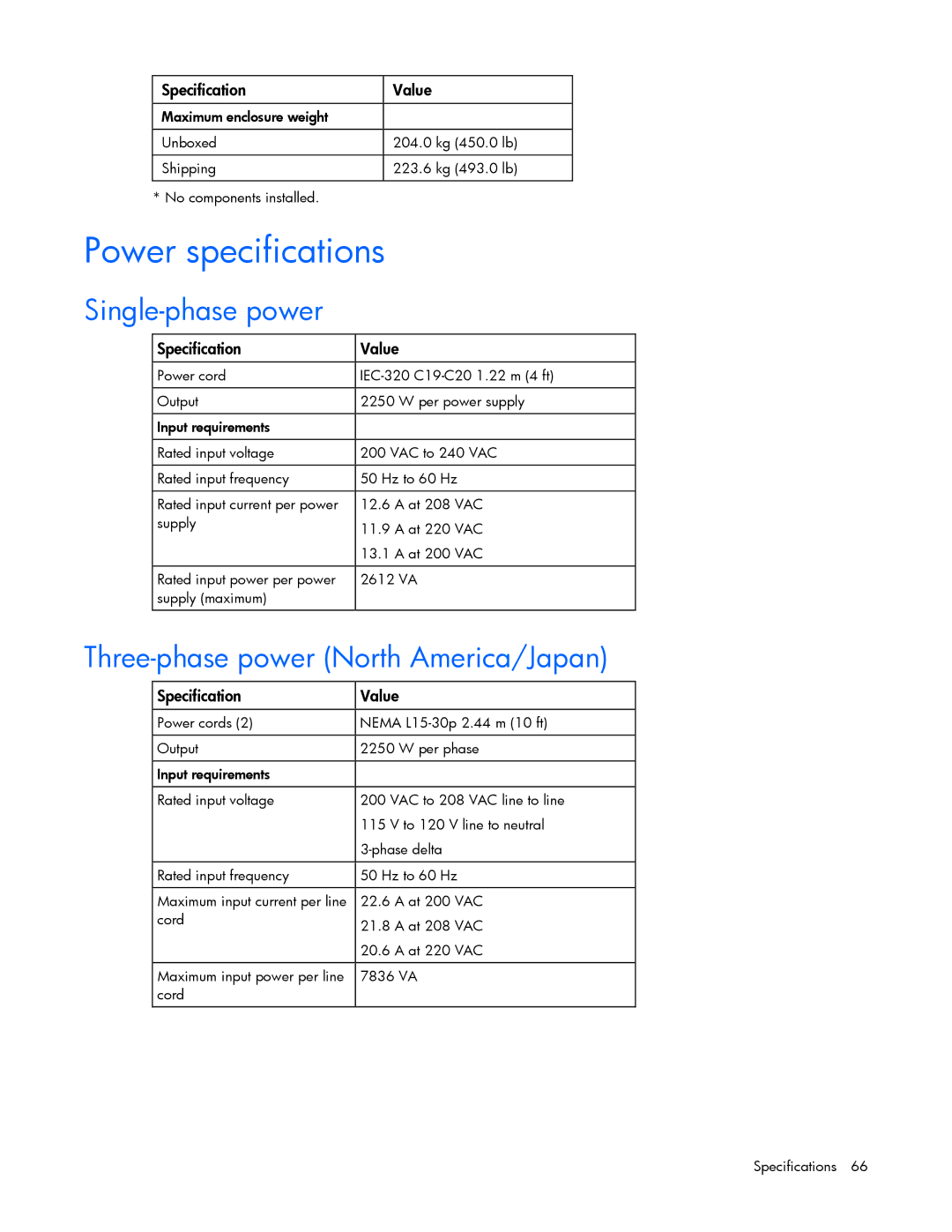 HP c7000 manual Power specifications, Single-phase power, Three-phase power North America/Japan 