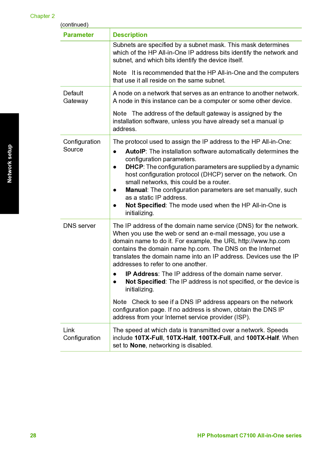 HP C7100 manual Default Gateway 