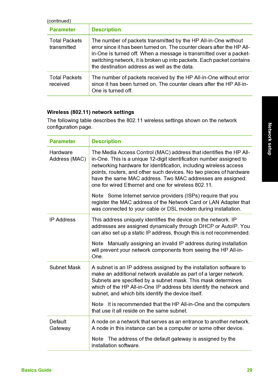 HP C7100 manual Wireless 802.11 network settings 