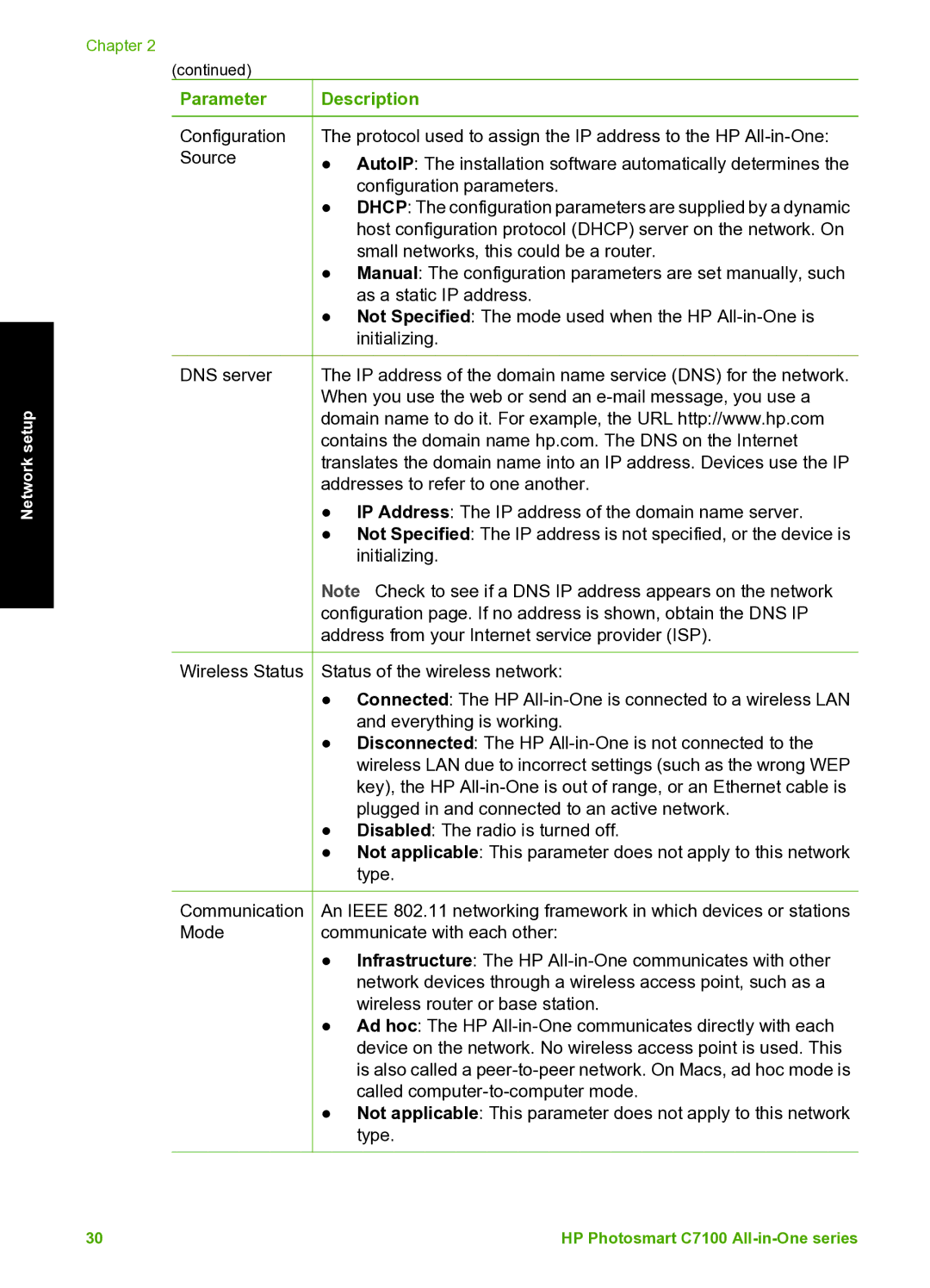 HP C7100 manual When you use the web or send an e-mail message, you use a 