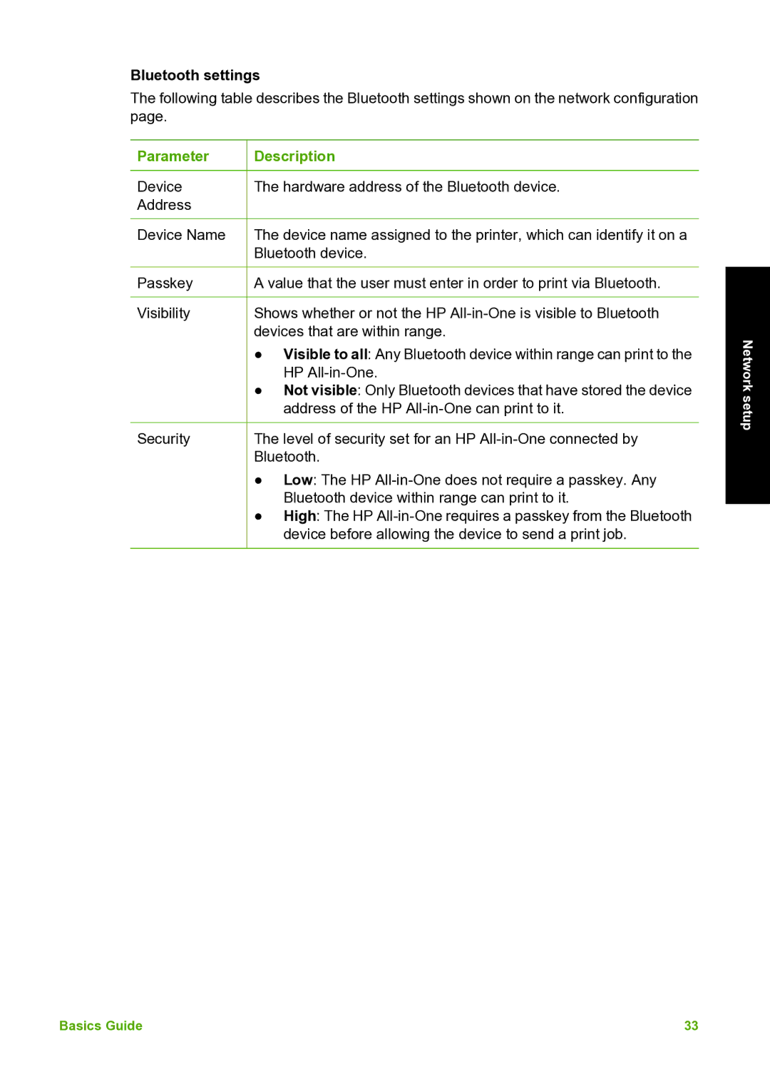 HP C7100 manual Bluetooth settings 