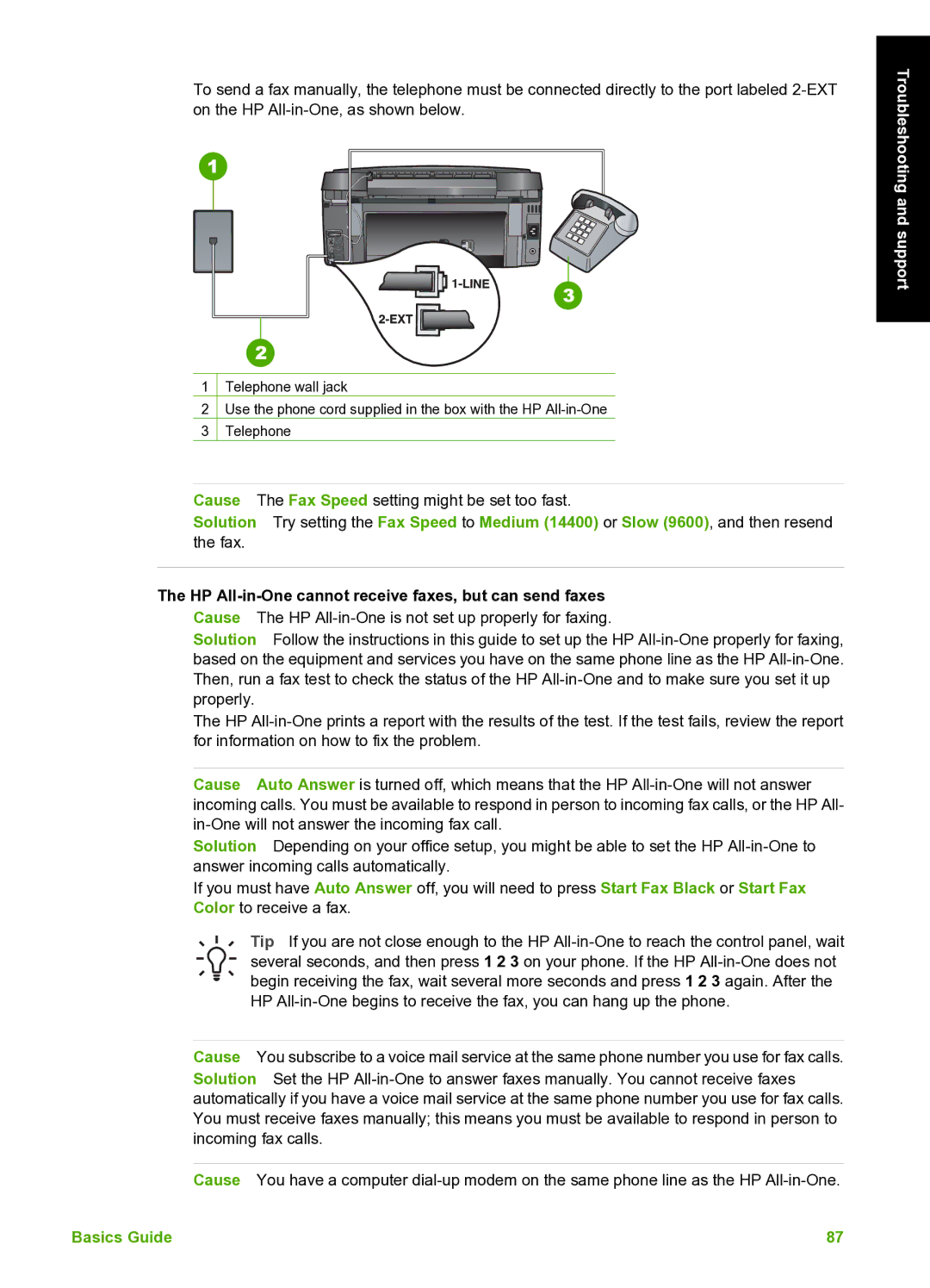 HP C7100 manual HP All-in-One cannot receive faxes, but can send faxes 