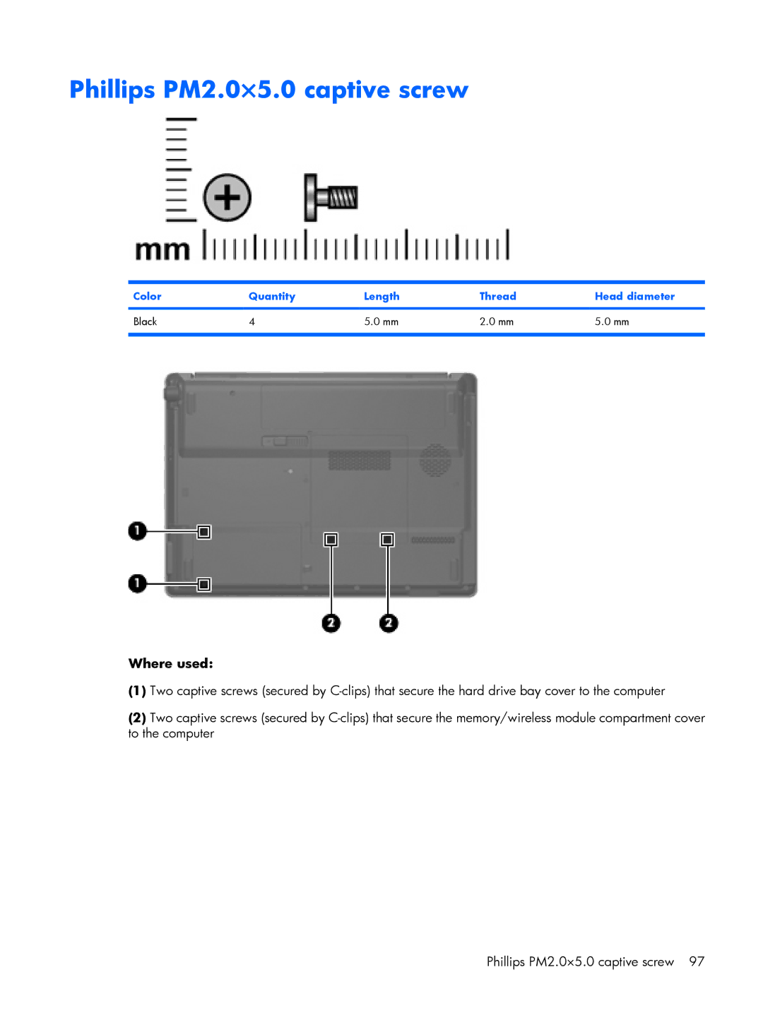 HP C753TU, C721TU, C725BR, C718TU, C720BR Phillips PM2.0×5.0 captive screw, Color Quantity Length Thread Head diameter Black 