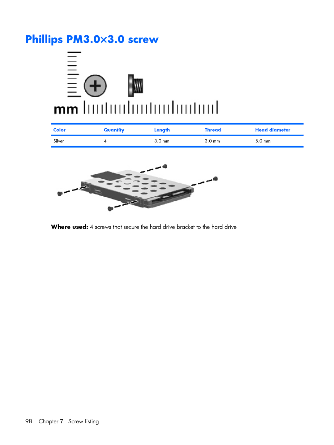 HP C758CA, C721TU, C725BR, C718TU, C720BR, C717TU Phillips PM3.0×3.0 screw, Color Quantity Length Thread Head diameter Silver 