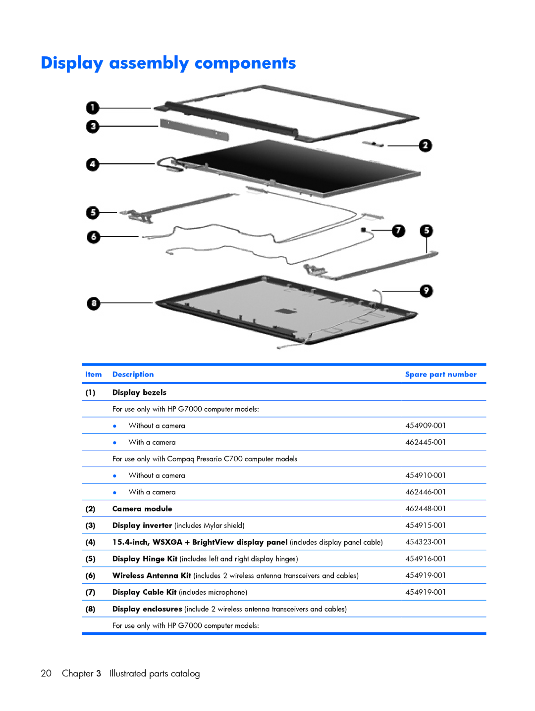 HP C750T, C721TU, C725BR, C718TU, C720BR, C717TU, C717NR, C713NR, C700 Display assembly components, Display bezels, Camera module 