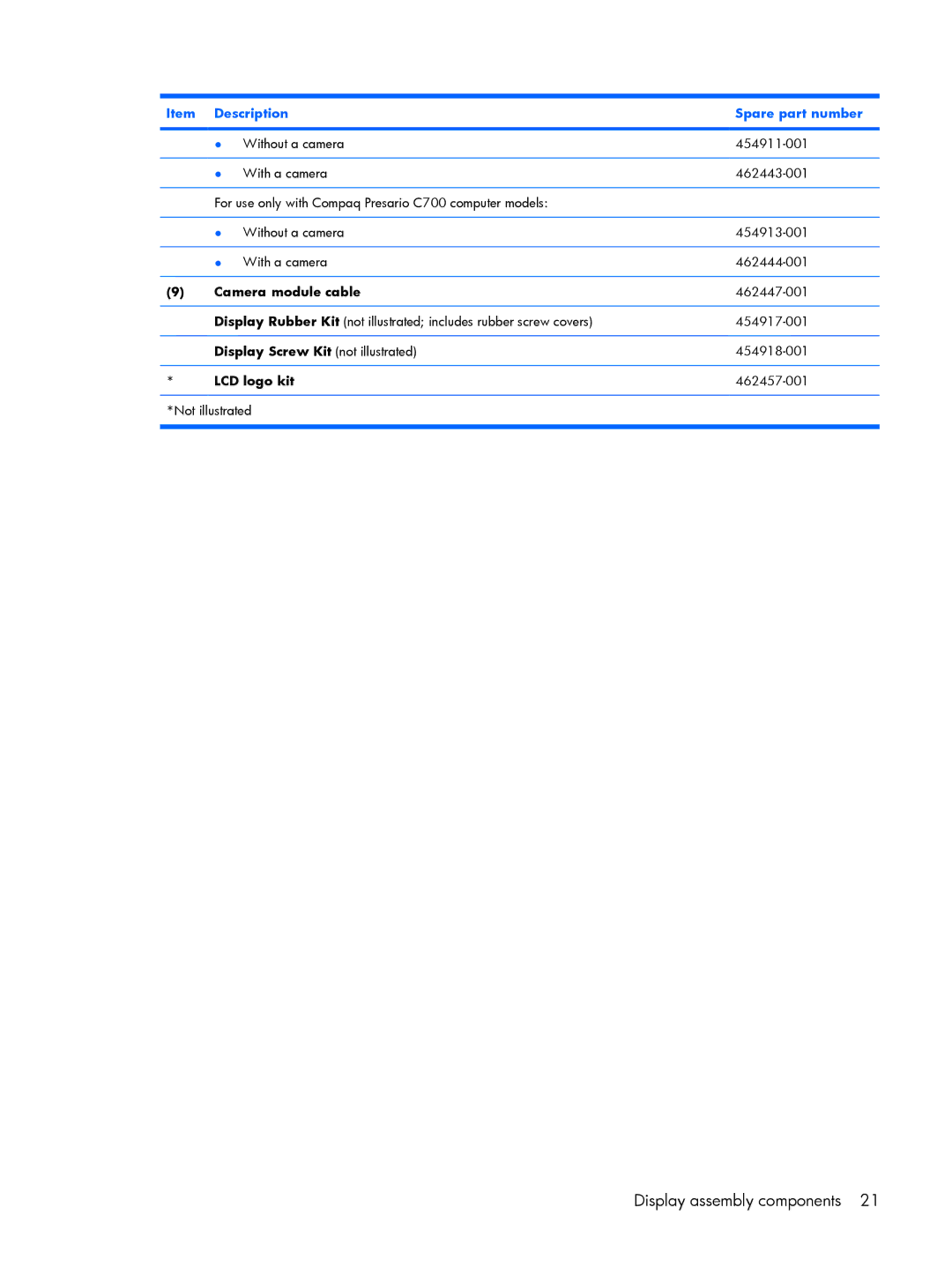 HP C750LA, C721TU, C725BR, C718TU, C720BR, C717TU, C717NR Camera module cable, Display Screw Kit not illustrated, LCD logo kit 