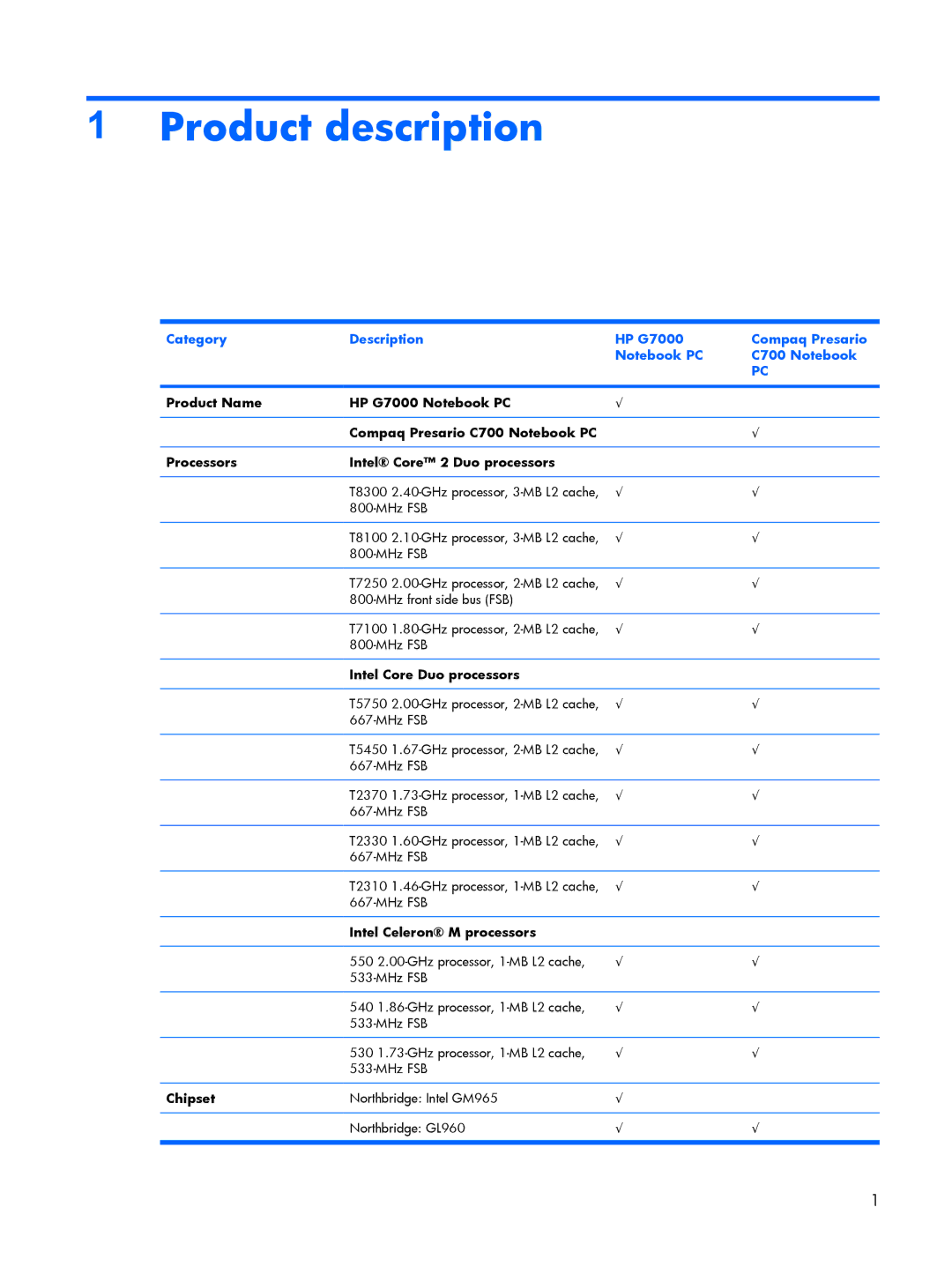 HP C712NR Product description, Category Description HP G7000 Compaq Presario C700 Notebook, Intel Core Duo processors 