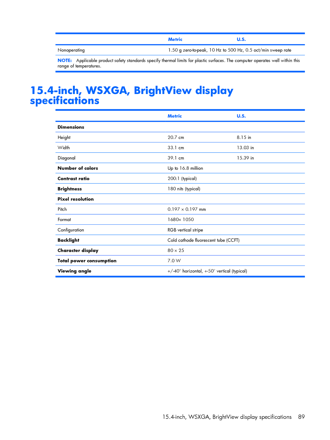 HP C711TU, C721TU, C725BR, C718TU, C720BR, C717TU, C717NR, C713NR, C715NR, C710TU Inch, WSXGA, BrightView display specifications 