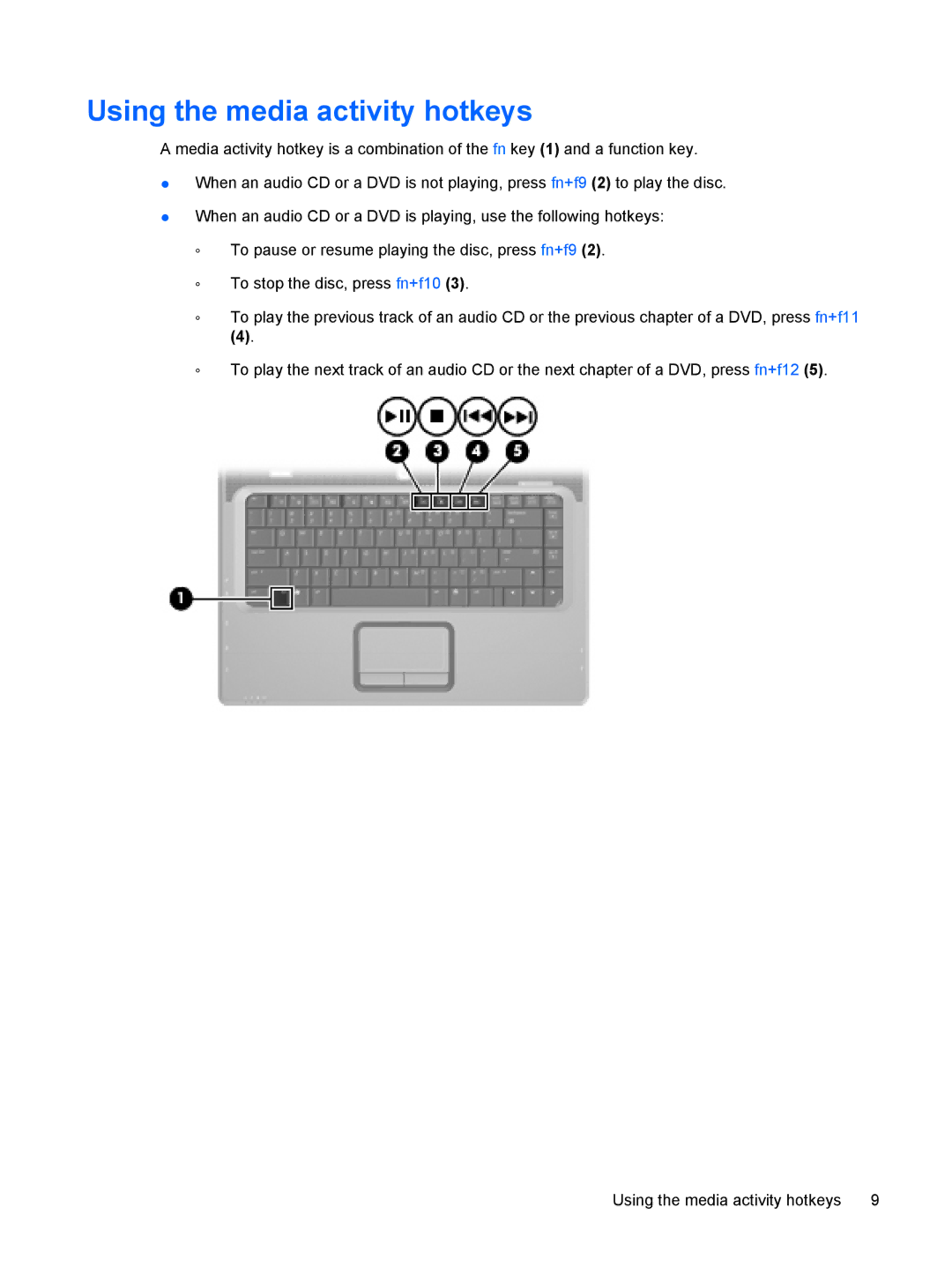 HP C711TU, C721TU, C725BR, C718TU, C720BR, C717TU, C717NR, C715TU, C713NR, C714NR, C715NR, C710TU Using the media activity hotkeys 