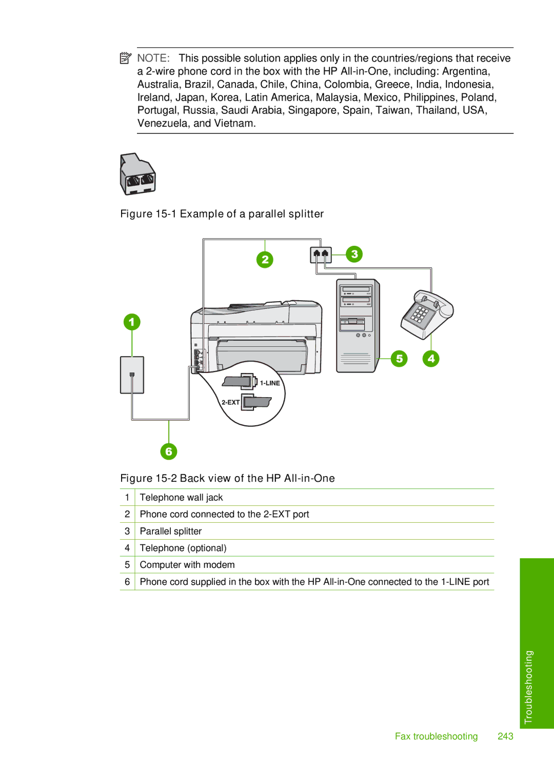 HP C7288, C7250, C7280 manual Example of a parallel splitter 