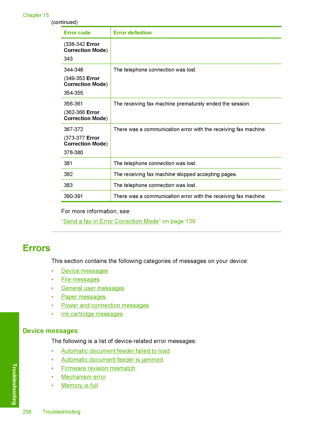 HP C7288, C7250, C7280 manual Errors, Device messages 