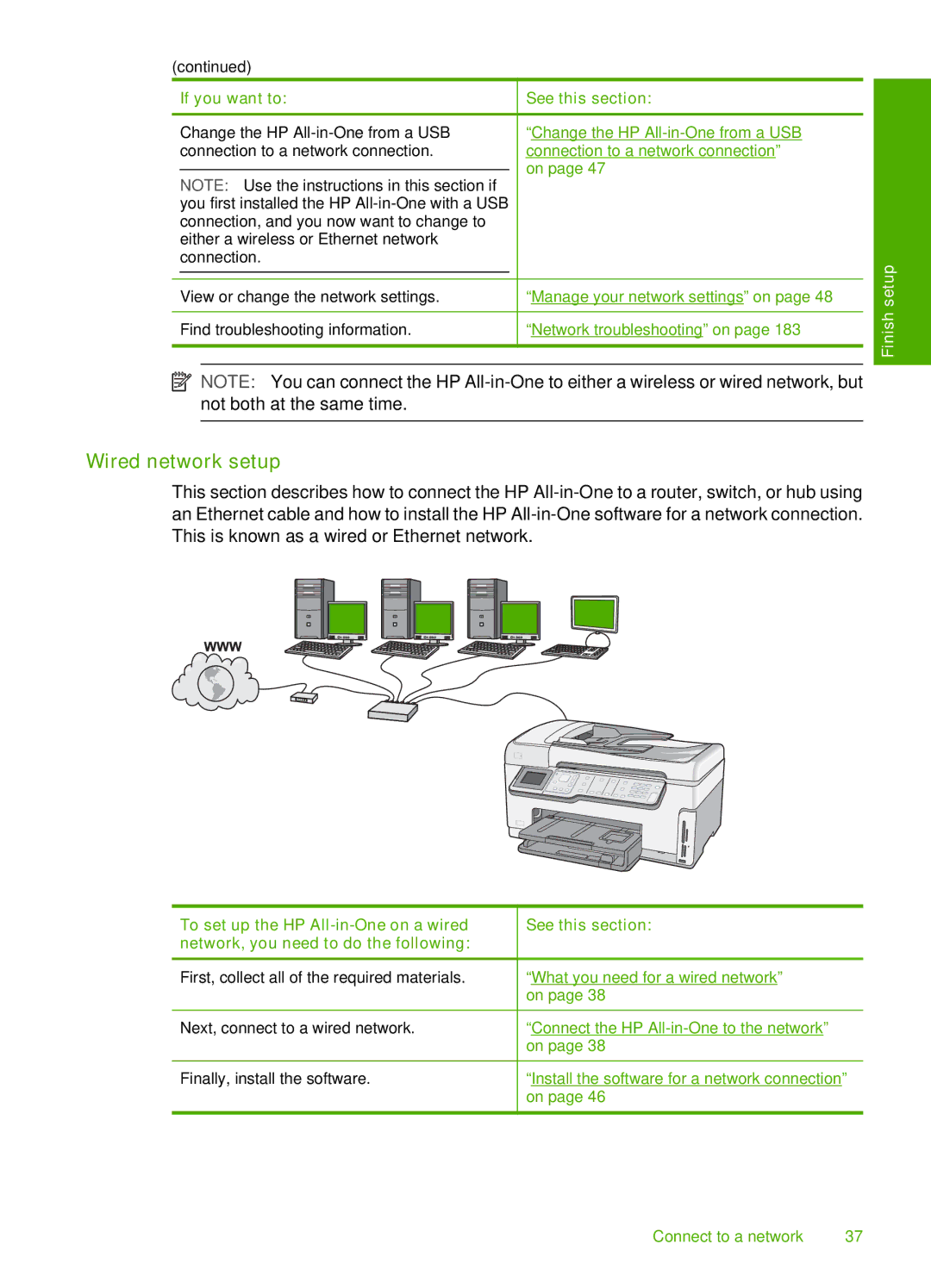 HP C7280, C7250, C7288 manual Wired network setup 