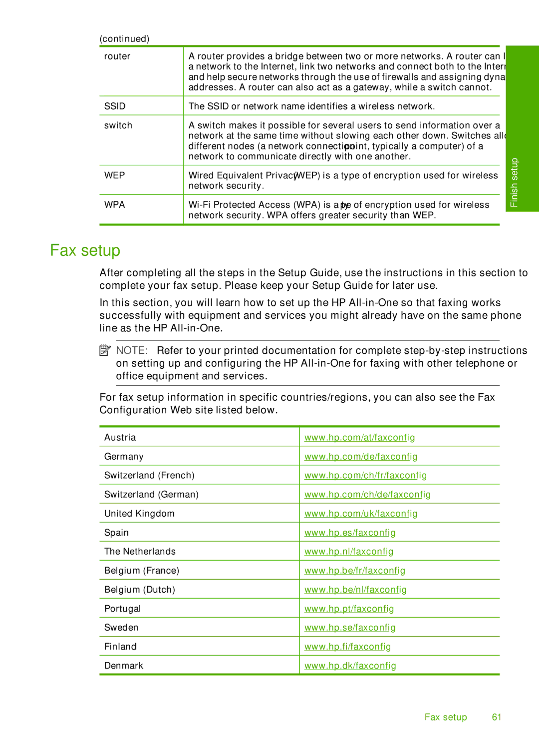 HP C7280, C7250, C7288 manual Fax setup, Ssid 