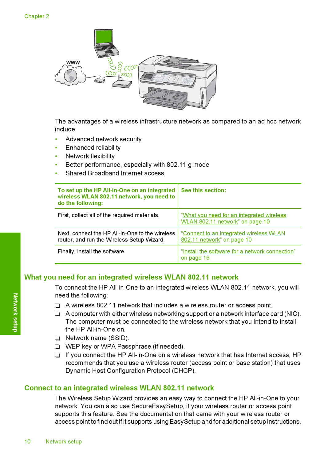 HP C7250, C7288, C7280 manual What you need for an integrated wireless Wlan 802.11 network 