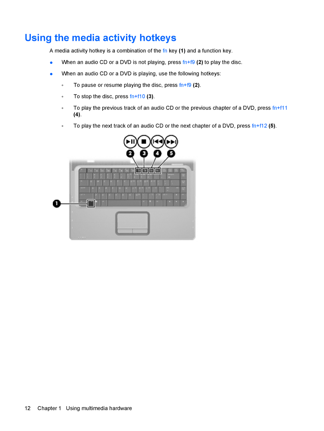 HP C760LA, C732XX, C753TU, C754CA, C751NR, C750TU, C750LA, C749TU, C746TU, C745TU, C743TU, C741TU Using the media activity hotkeys 